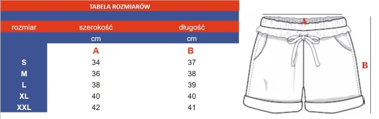 Maillot de bain SPLASH en couleur orange