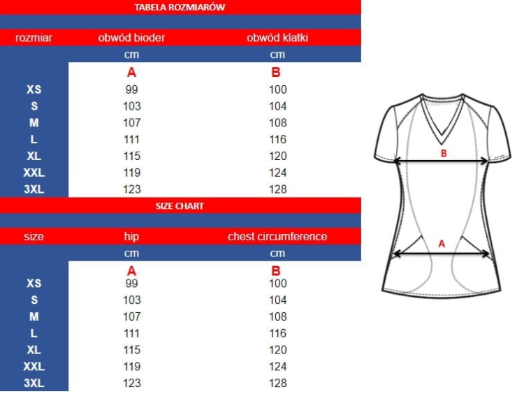 Bluza damska medyczna w kolorze niebieskim BASIC PREMIUM